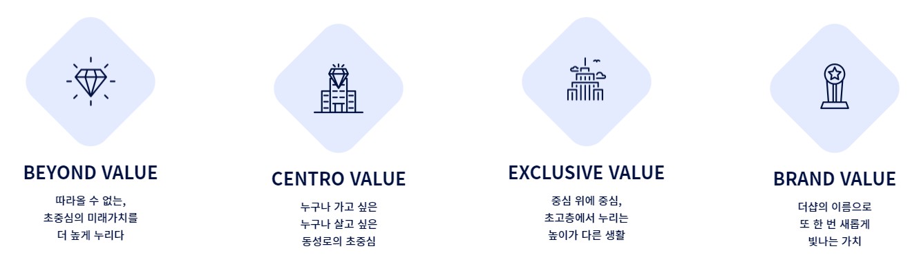 더샵 동성로 센트리엘 프리미엄.jpg